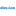 Direxion Daily Semiconductor Bear 3X Shares (Derivatives)